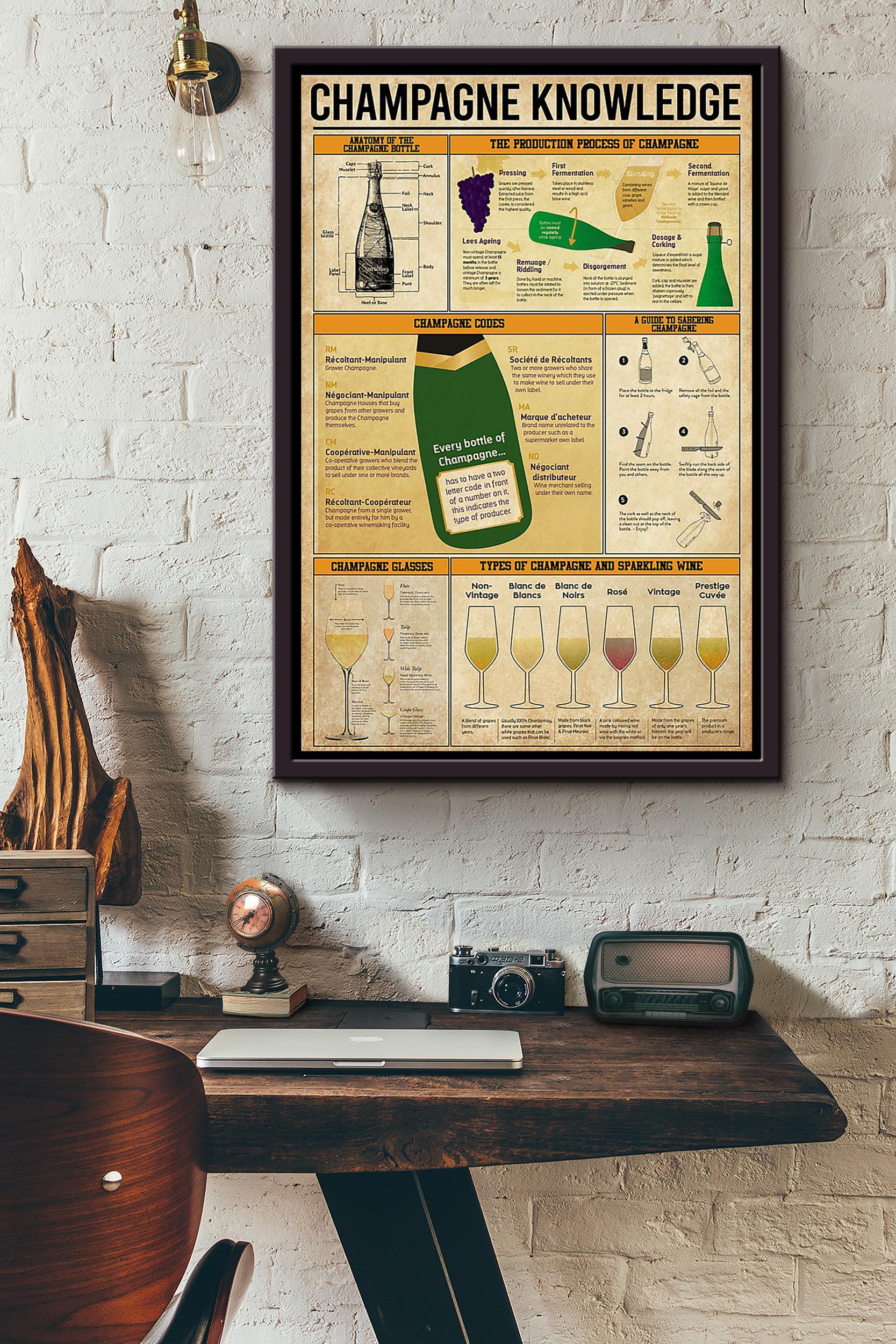 Bartender Champagne Knowledge Framed Matte Canvas