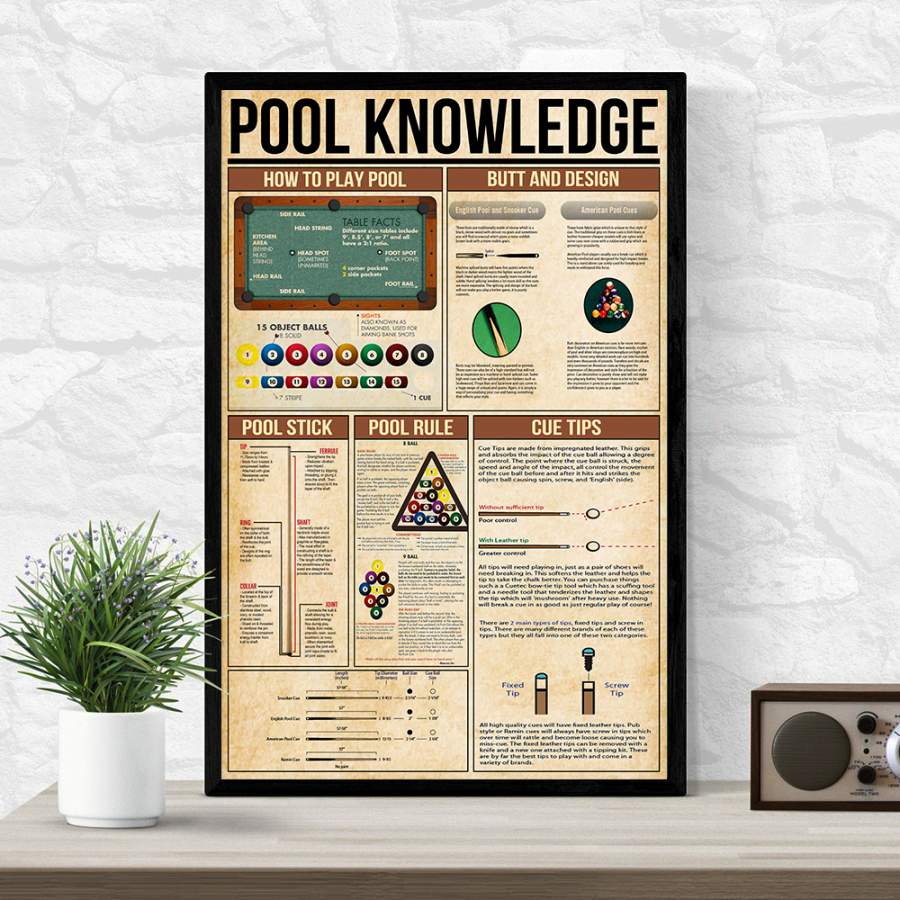 Wozoro Unframed Poster Pool Knowledge Size 11×17, 16×24, 24×36 inch