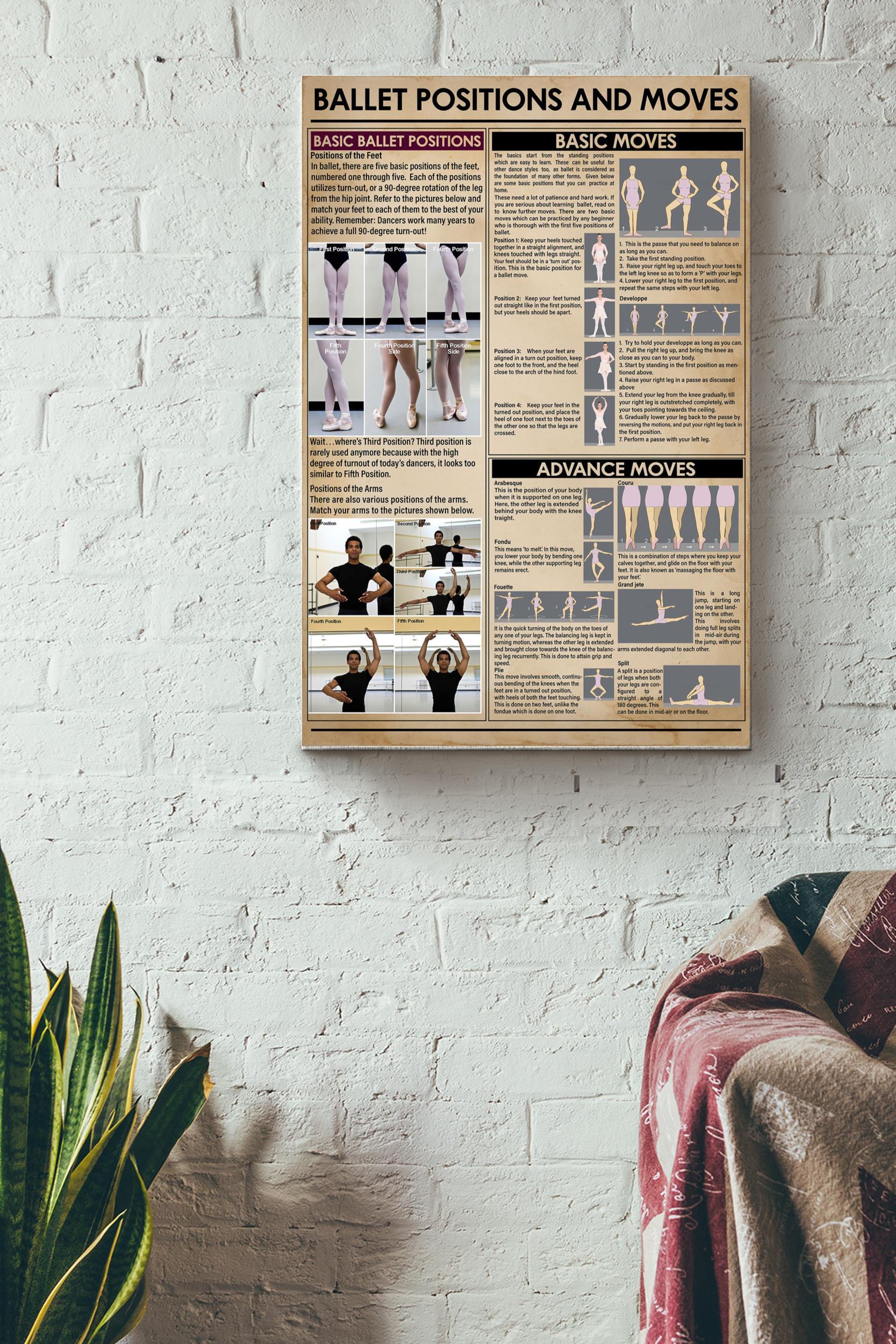 Ballet Positions And Moves Basic Information Poster – Ballet Knowledge Wall Art – Gift For Ballet Dancer Ballet Dance Team Ballet Artist Wrapped Canvas