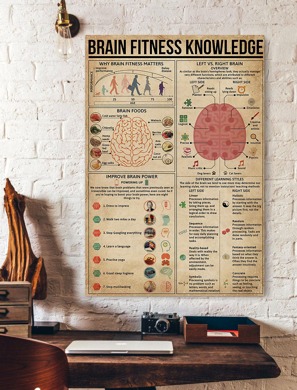 Brain Fitness Knowledge Vertical Poster