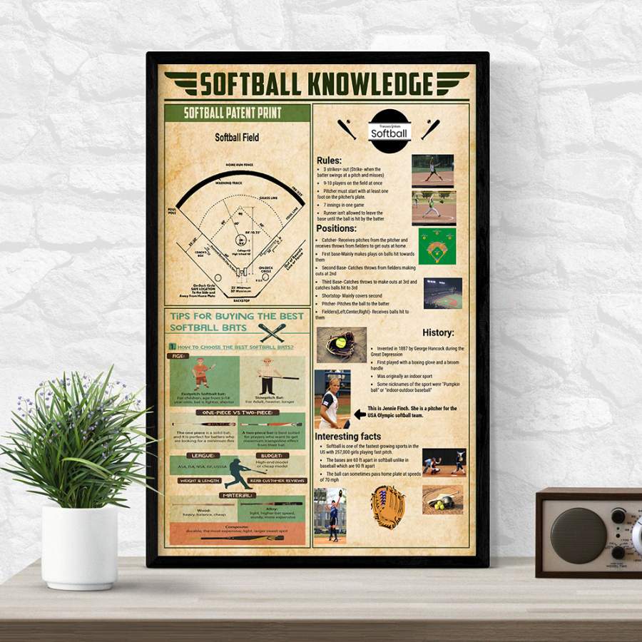 Wozoro Unframed Poster Softball Knowledge Size 11×17, 16×24, 24×36 inch