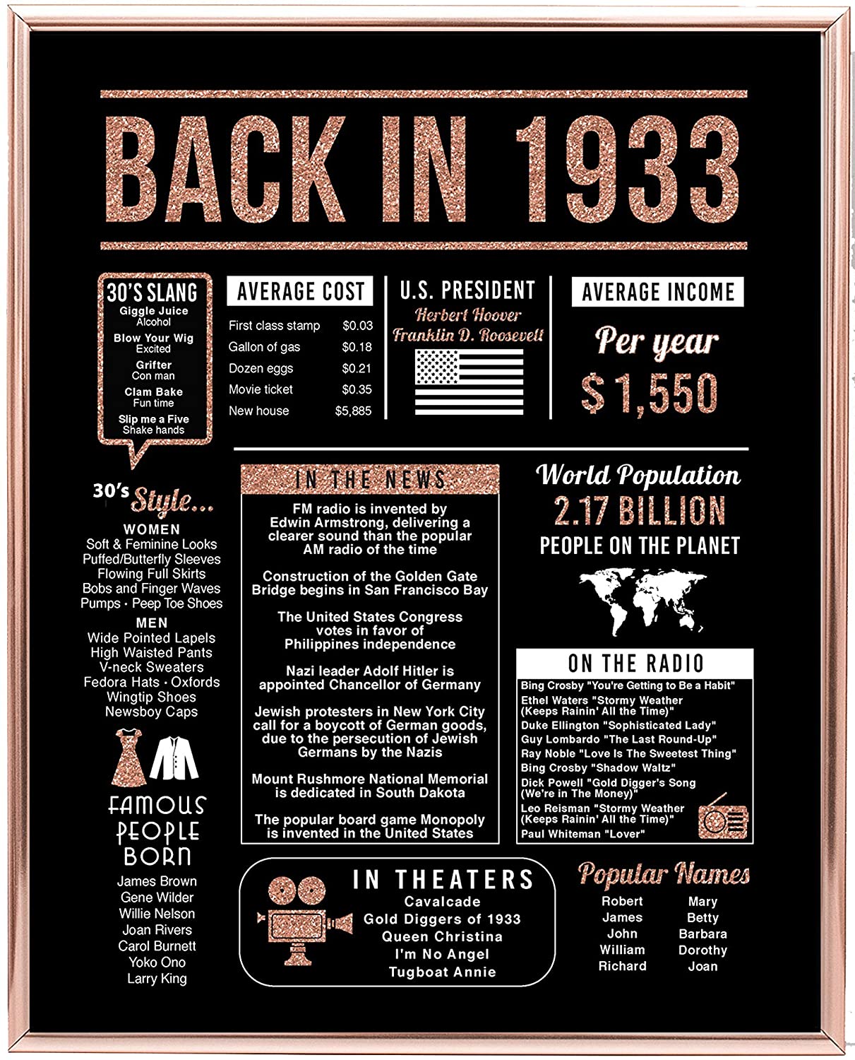 Back In 1933 Hot Events Poster Rose Gold Art Birthday Gifts 87 Year Olds 87Th Anniversary Home Decor Rose Gold Gift For Man Woman Poster