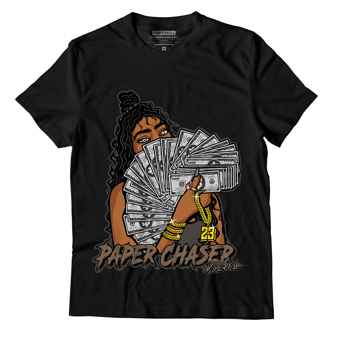Placeholder