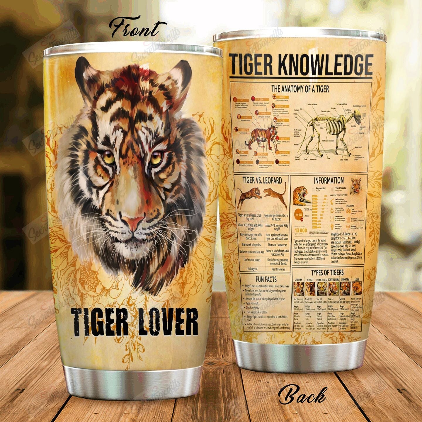 Tiger Stainless Steel Tumbler Travel Customize Name, Text, Number, Image Bbb250212Mh