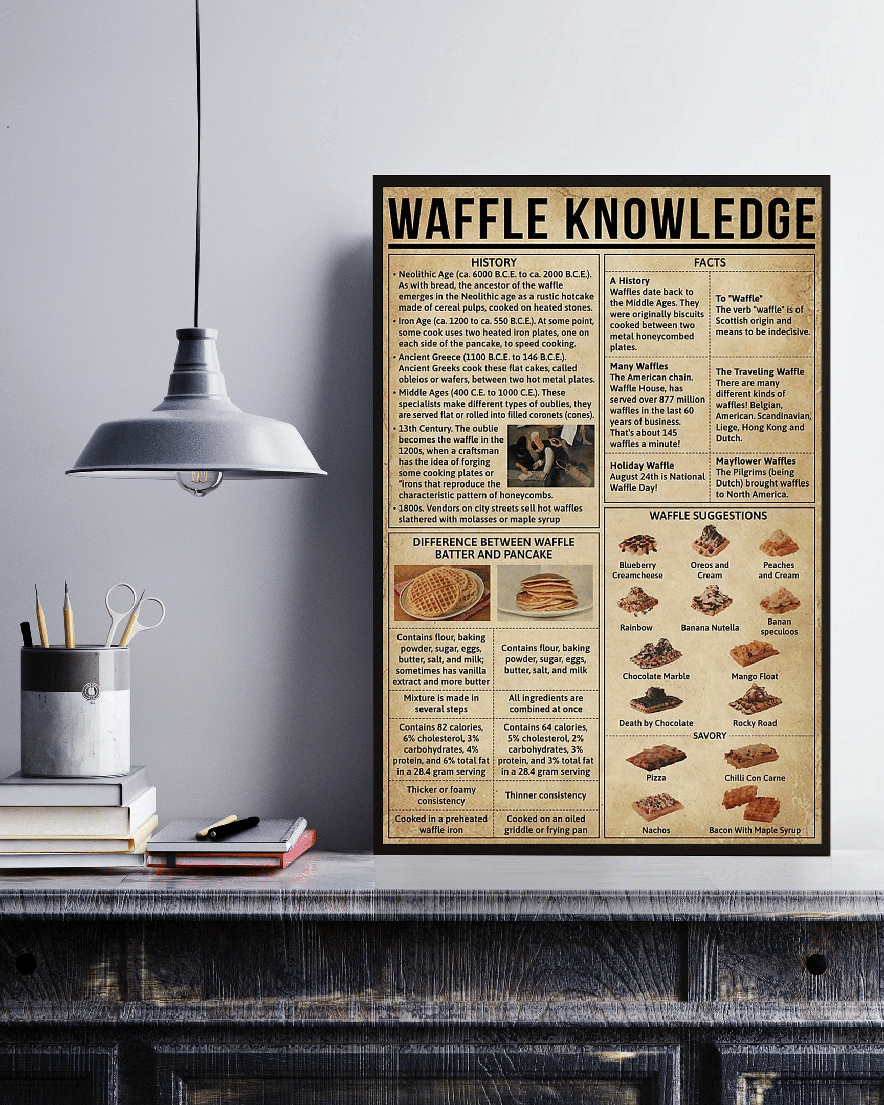 Waffle Knowledge Canvas Poster Wall Art