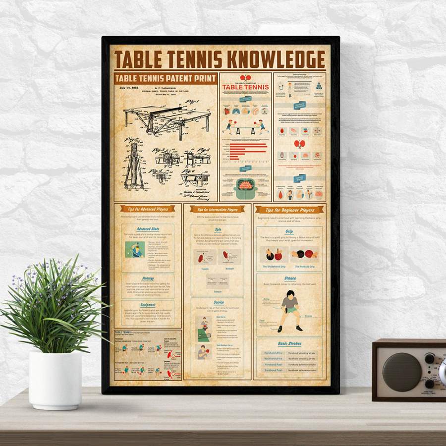 Wozoro Unframed Poster Table Tennis Knowledge Size 11×17, 16×24, 24×36 inch