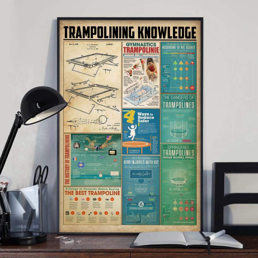 Wozoro Unframed Poster Trampolining Knowledge Size 11×17, 16×24, 24×36 inch