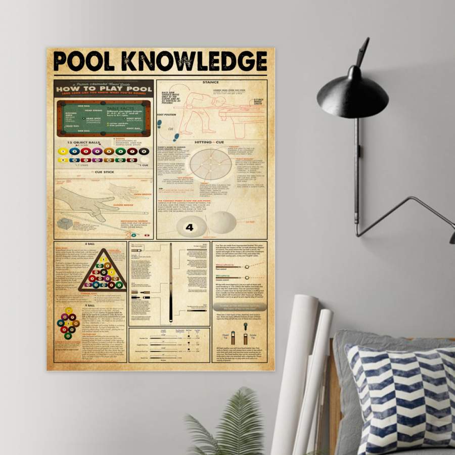 Pool Knowledge Custom Design Gift For Swimmer Poster