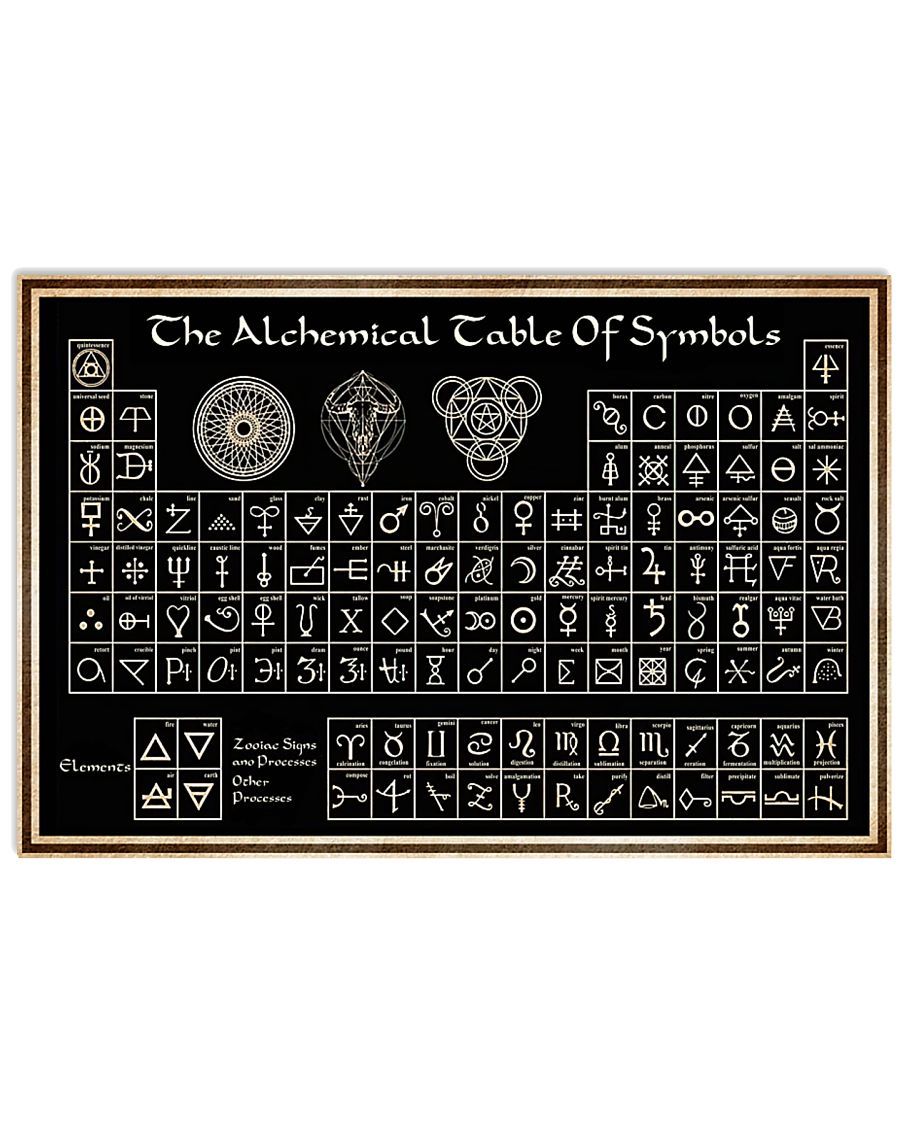 The Alchemical Table Of Symbols Poster And Canvas Wall Decor Wall Art Canvas Instructure 8038