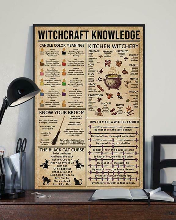 Witchcraft Witchery Knowledge Black/White Satin Poster Portrait no Frame