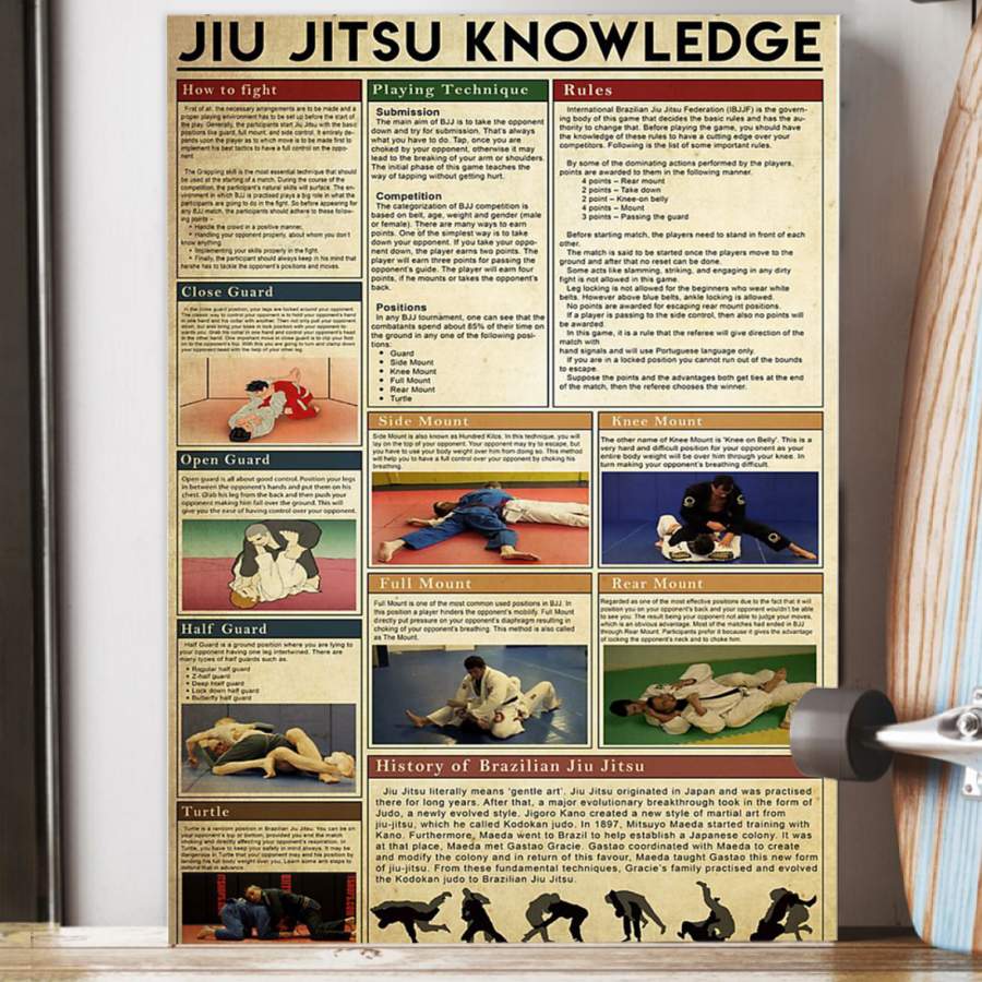 Jiu Jitsu Knowledge Special Custom Design Poster Meaningful  Gift For Sport Lovers