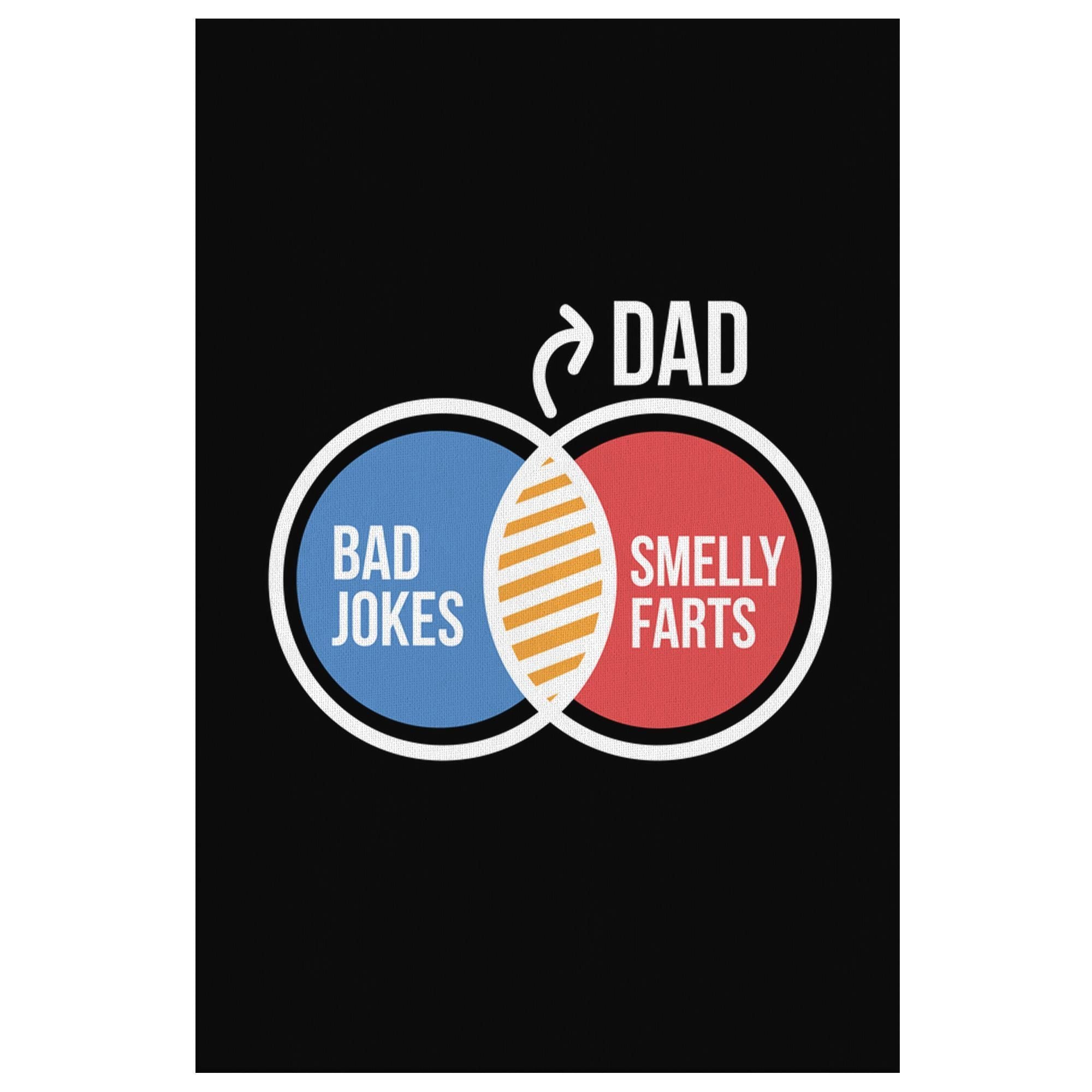 City Barks [Poster/Canvas] Gifts For Dad, Dad Bad Jokes Smelly Farts Funny Gifts For Men  Decor Fathers Day-ZA662