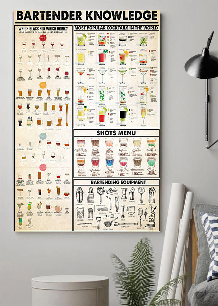 Bartendert Knowledge Type Of Cocktails Poster