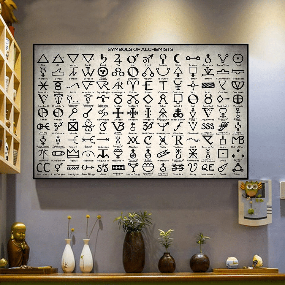 Symbols Of Alchemists For Men And Women Home Living Room Wall Decor Horizontal Poster Canvas