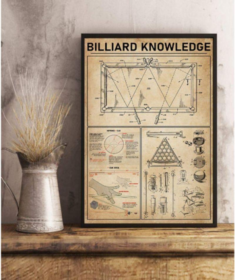 Billiard Knowledge Satin Poster Portrait no Frame