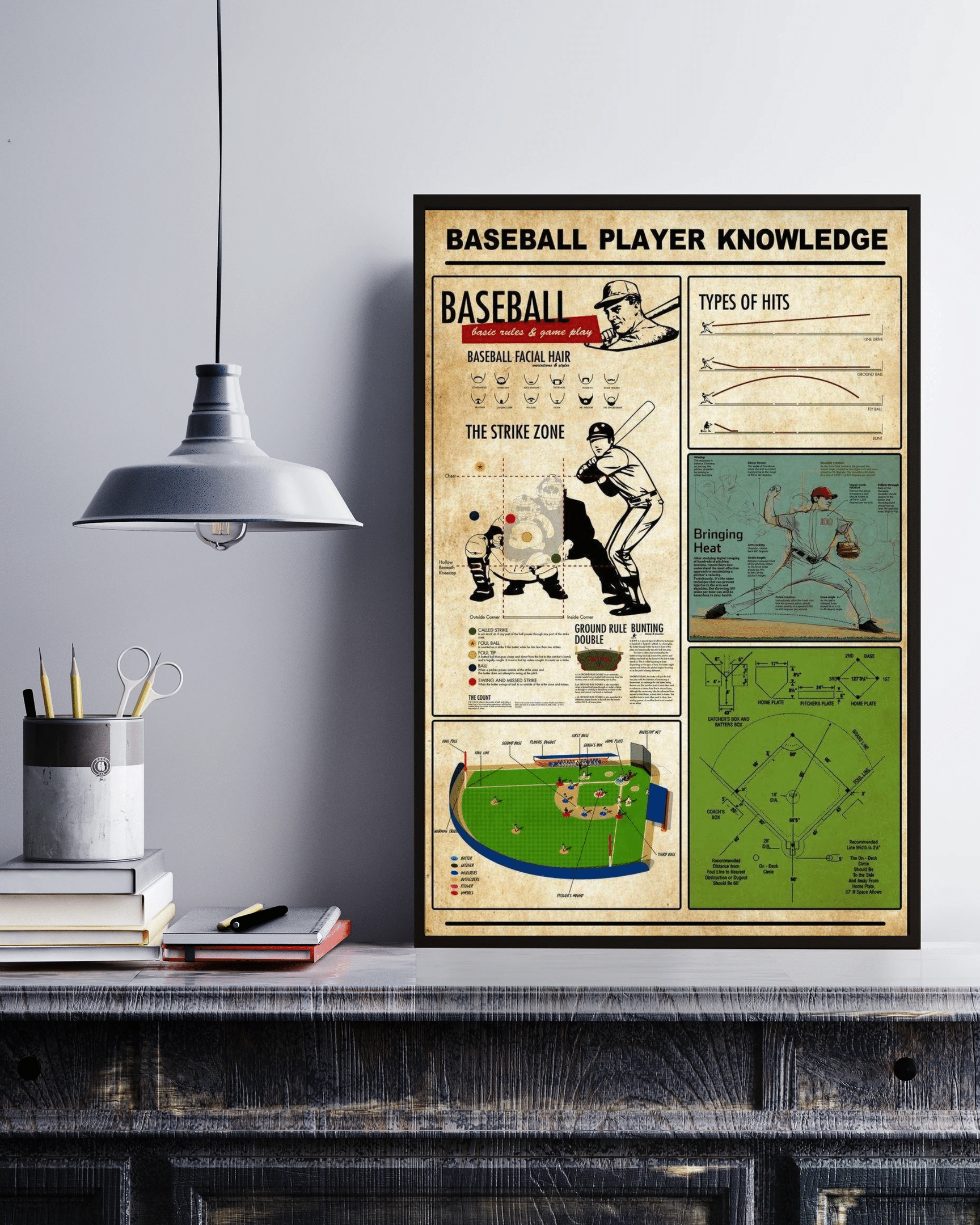 Baseball Knowledge Canvas Poster Wall Art