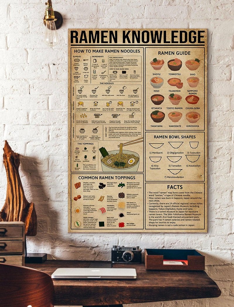 Ramen Knowledge Poster