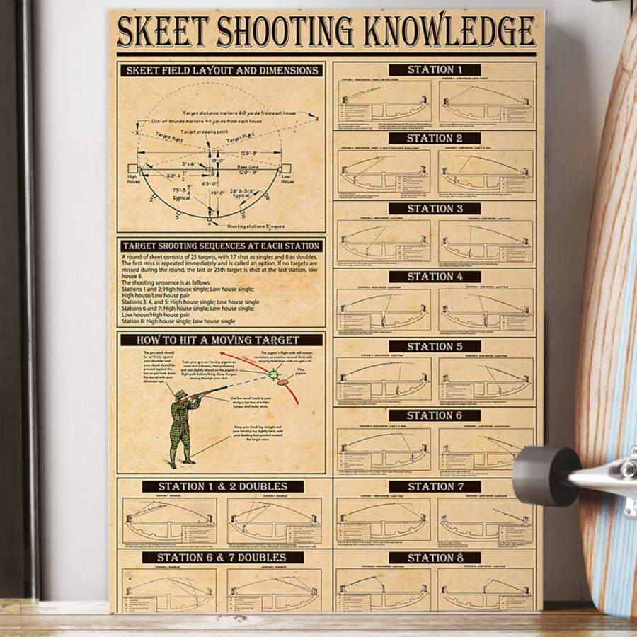 Skeet Shooting Knowledge Vintage Special Custom Design Poster  Gift