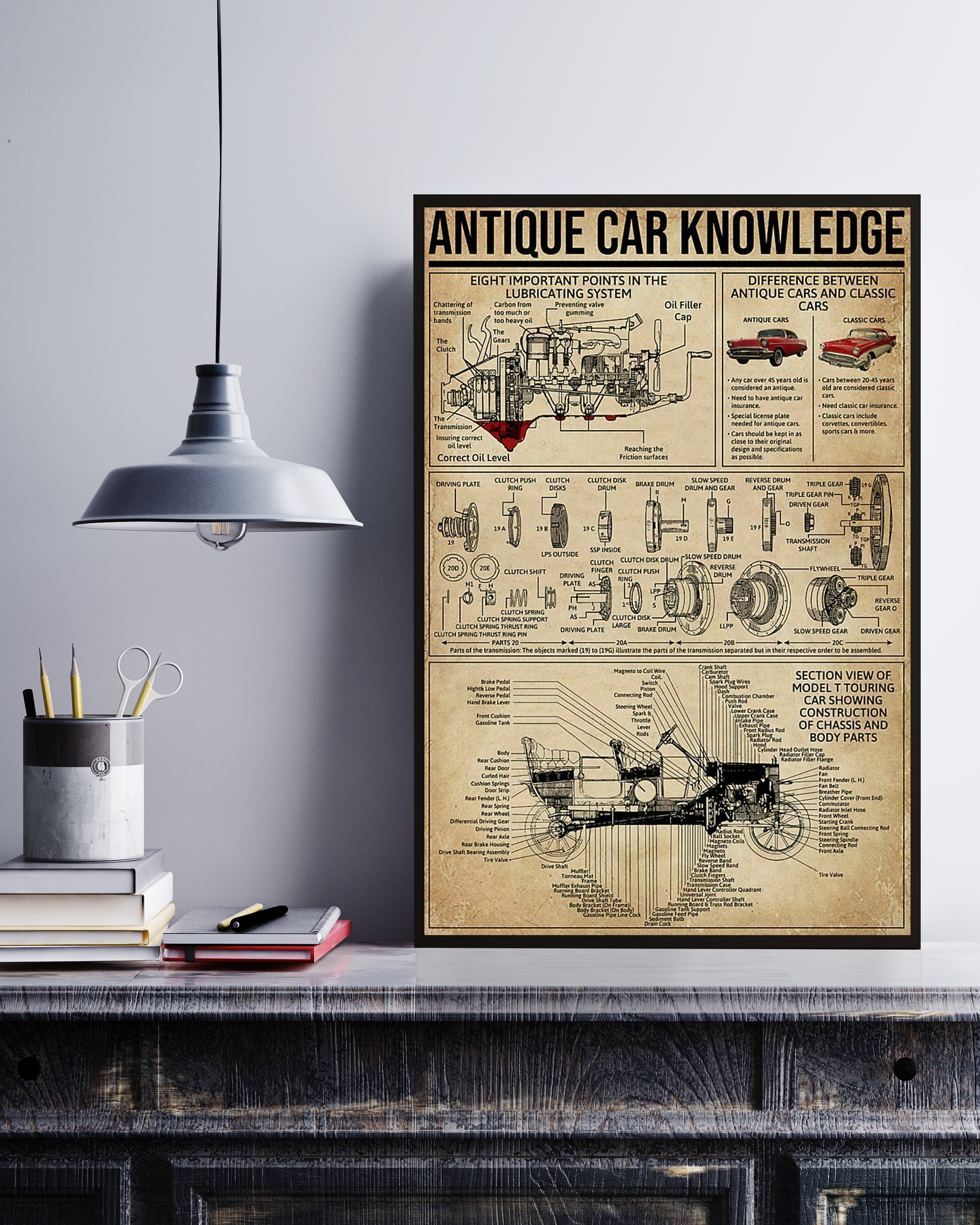 Antique Car Poster Portrait Knowledge Poster No Frame