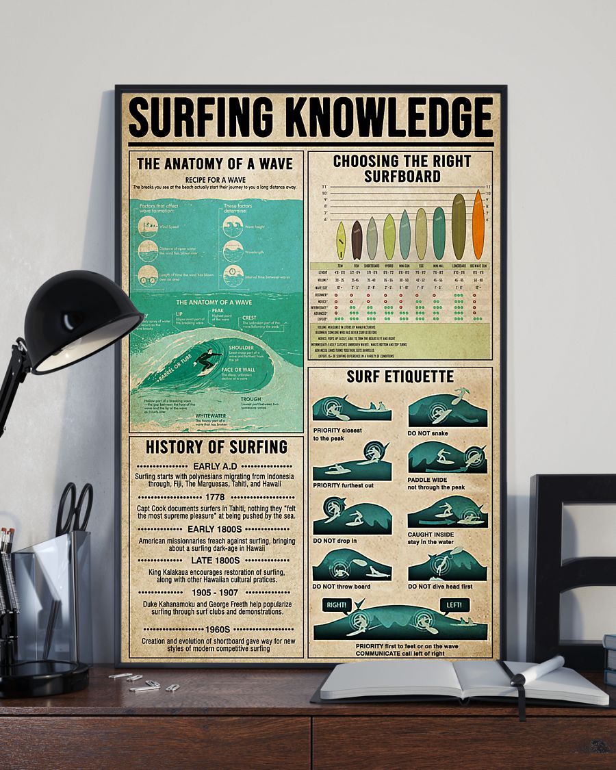 Surfing Knowledge Vertical Canvas And Poster | Wall Decor Visual Art