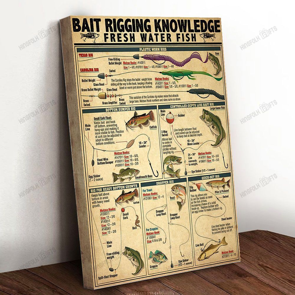 Bait Rigging Knowledge Canvas Poster Wall Art, Poster Print, Canvas Print Wall Decor