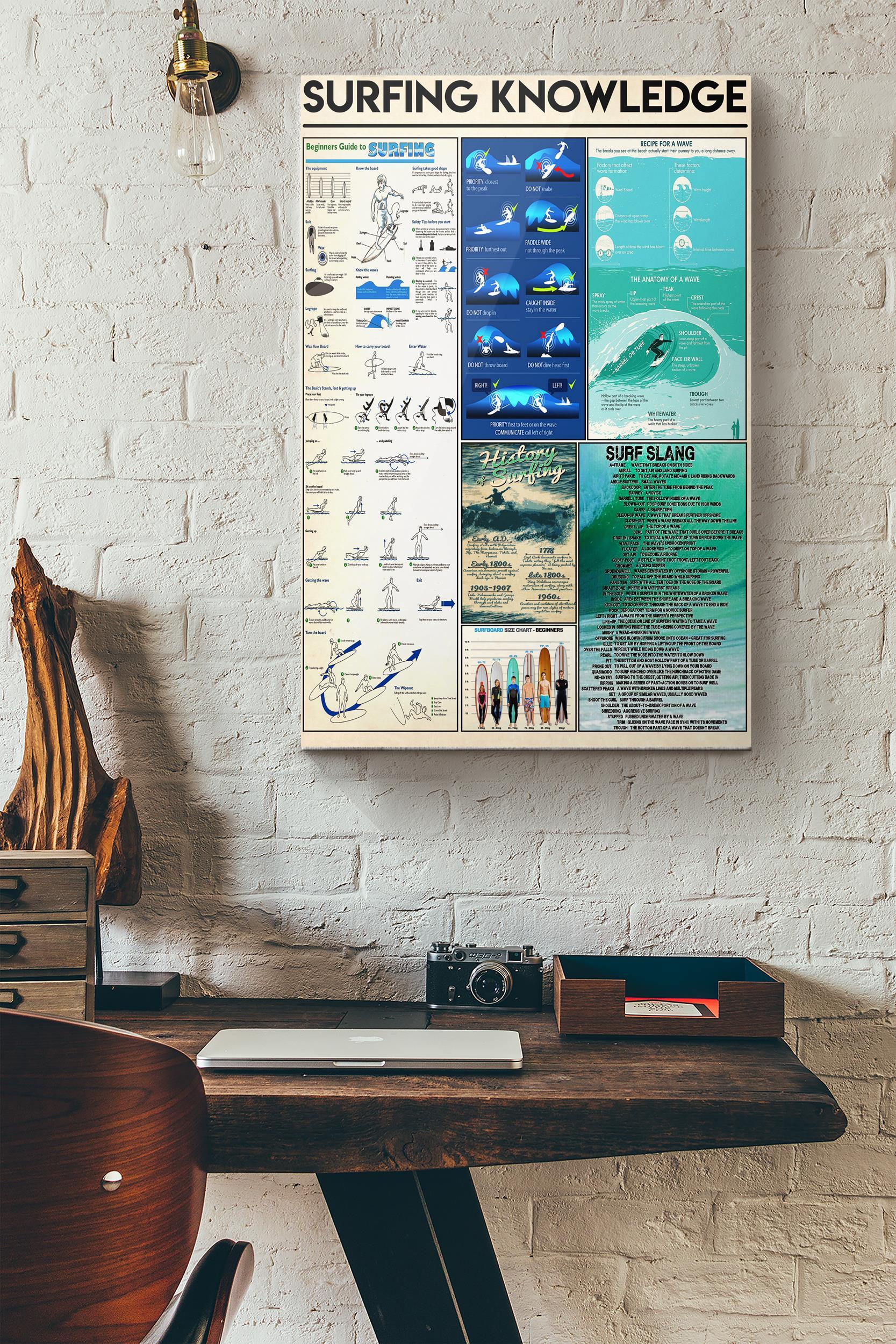 Surfing Knowledge Poster Wrapped Canvas