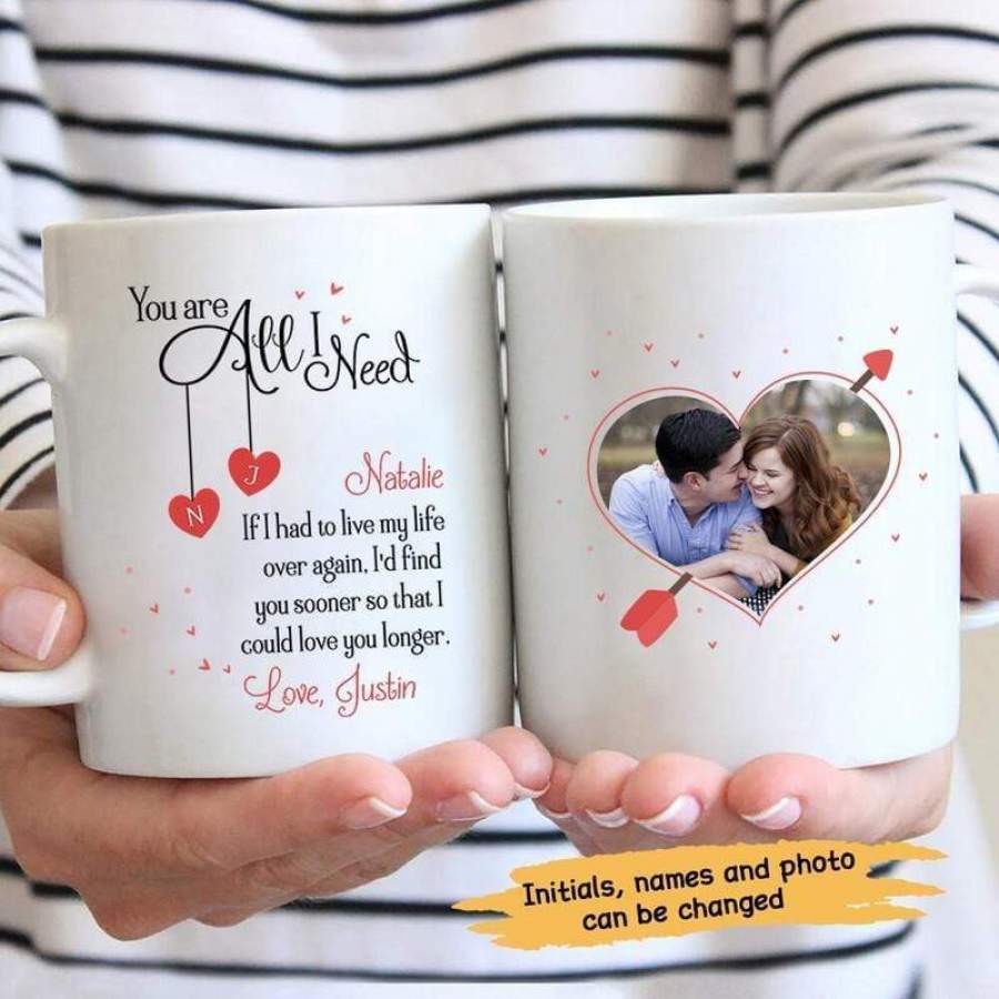 All I Need Photo Personalized Mug