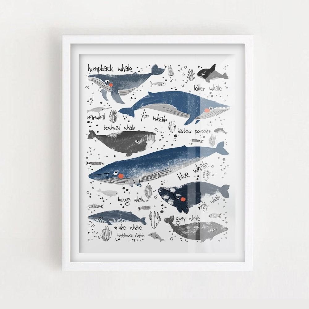 Kid Whale Art Print Nautical Nursery Printable Poster Canvas