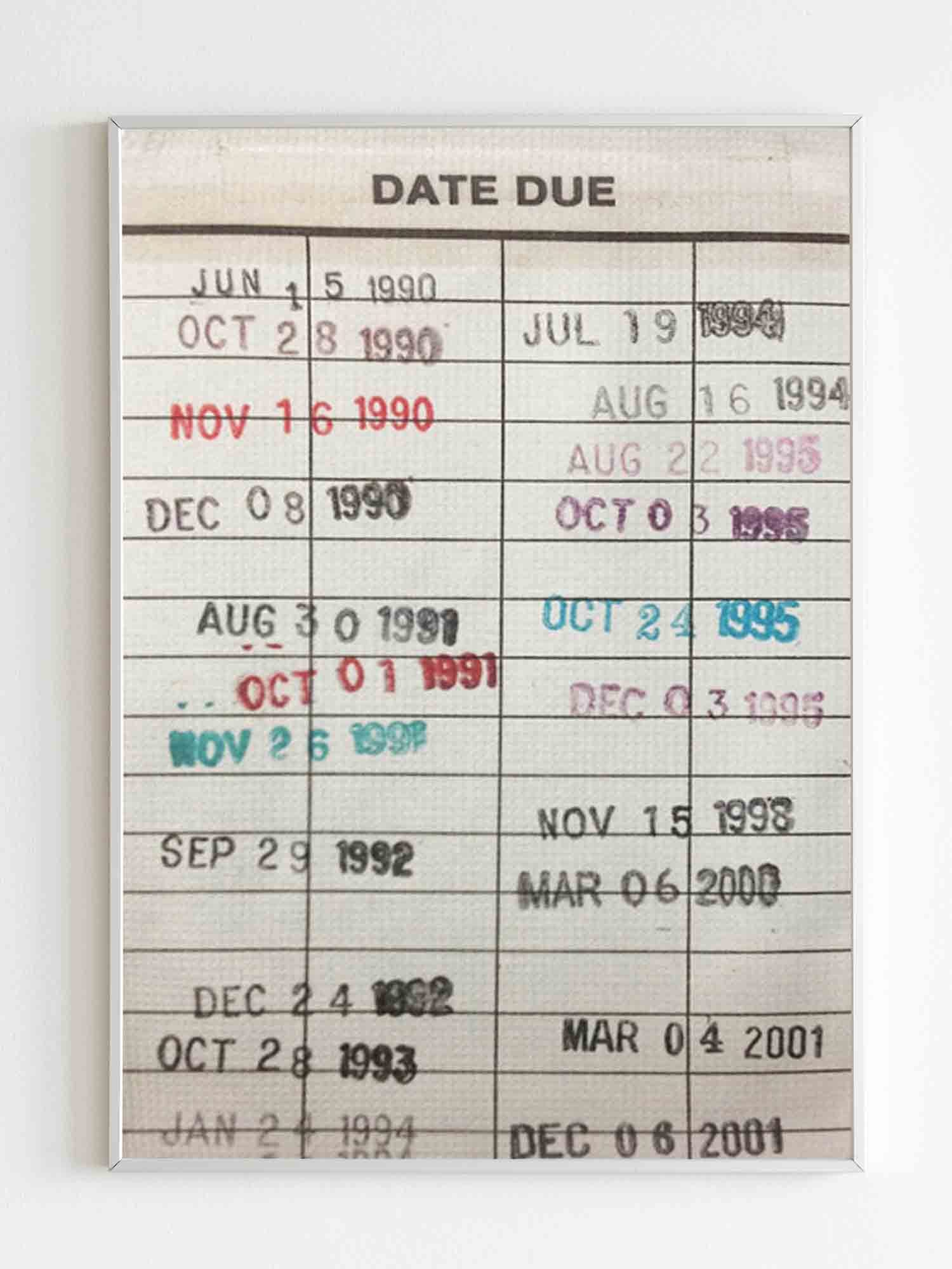 What Is Statement Date And Due Date In Credit Card