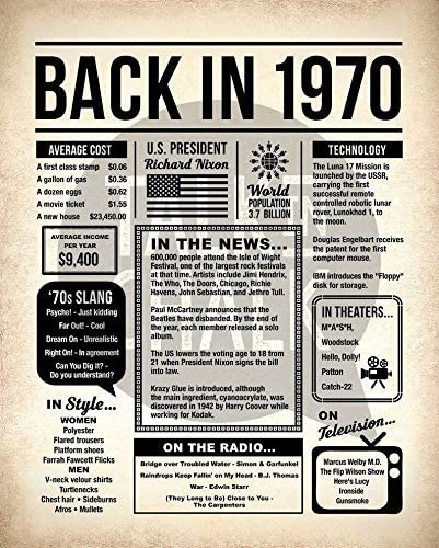 Back In 1970 Poster Vintage Retro Art Birthday Gifts 50 Year Olds 50Th Anniversary Home Decor Gift For Man Woman Poster