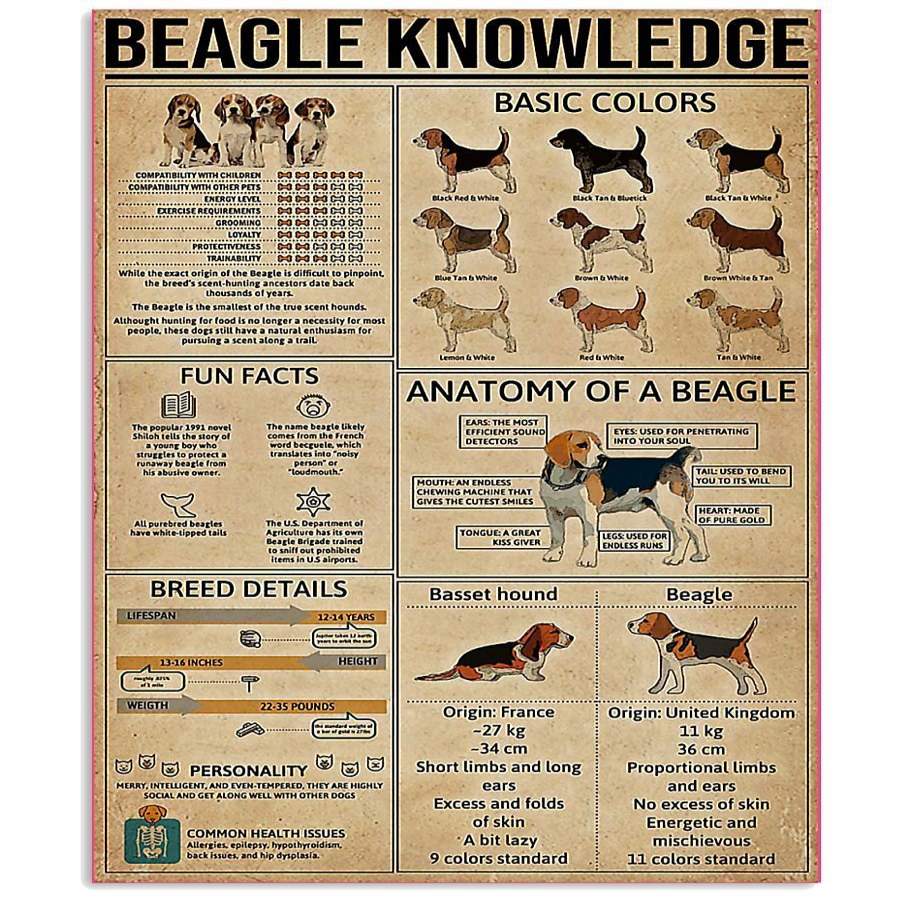 Beagle Knowledge Great Gift For Beagle Lovers Vertical Poster – Wow Clothes