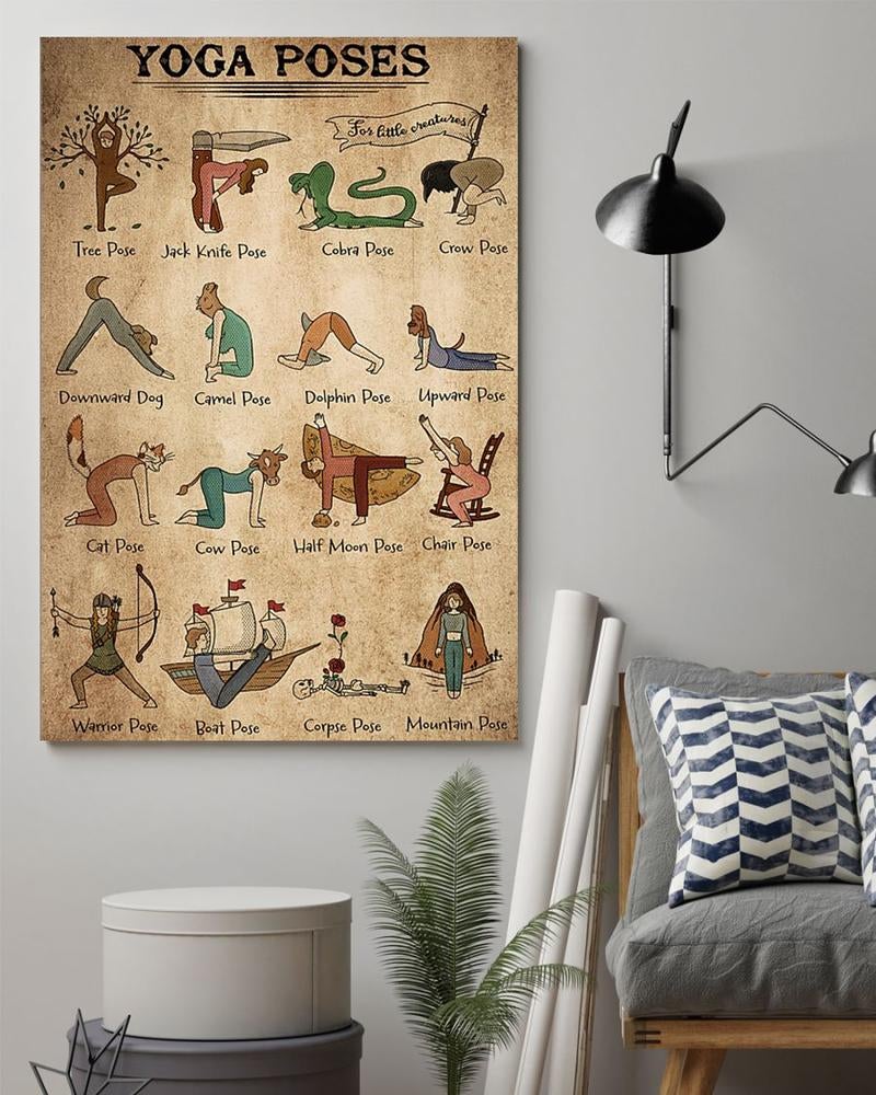 Yoga Poses Knowledge Poster Poster