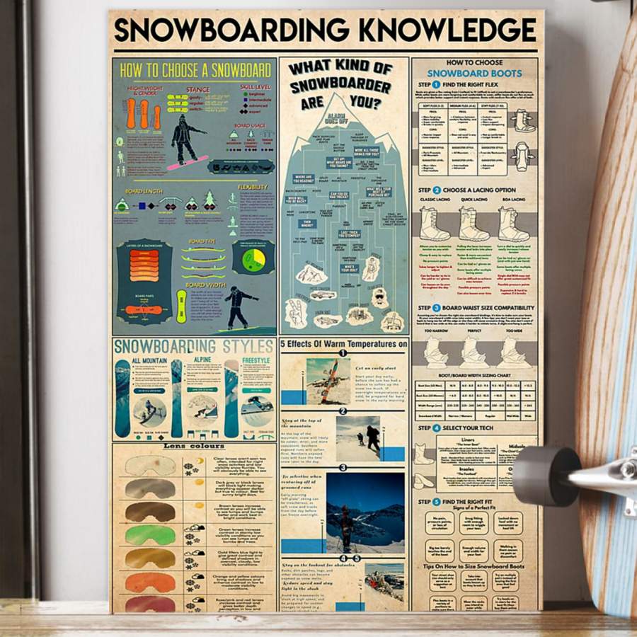 Snowboarding Knowledge Gift For Snowboarding  Lovers Poster