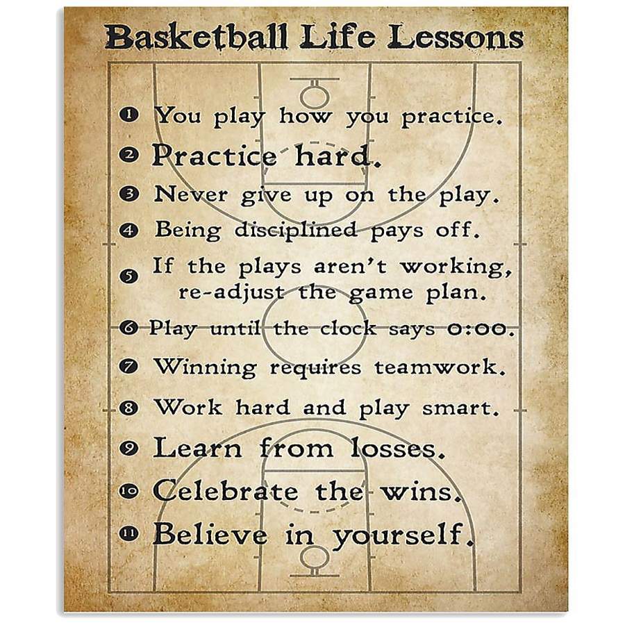 Basketball Life Lessons Knowledge Special Custom Design Vertical Poster