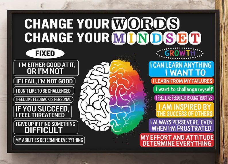 Back To School Landscape Poster & Canvas Change Your Words Mindset ...