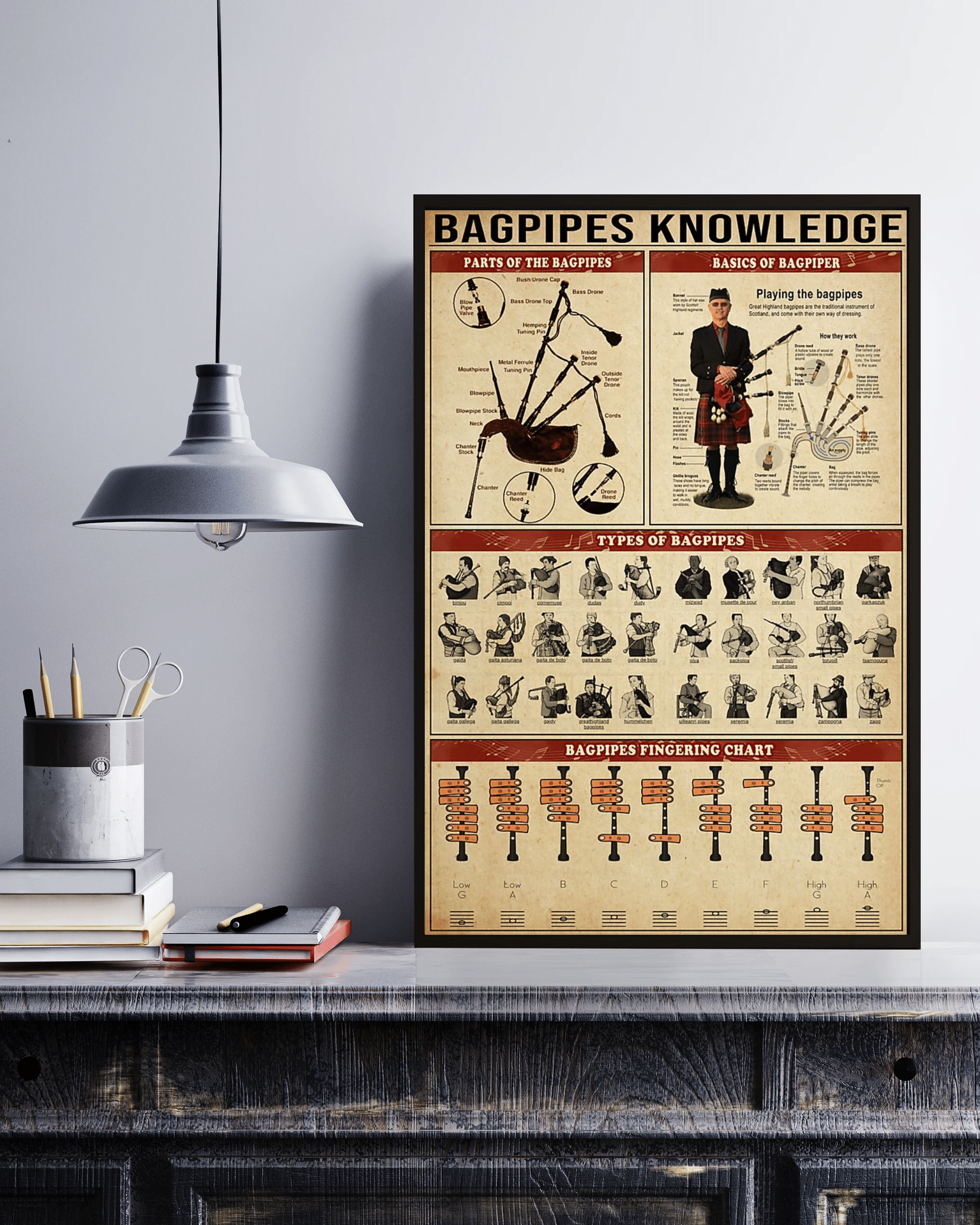 Bagpipes Knowledge Vertical Canvas Poster Wall Art