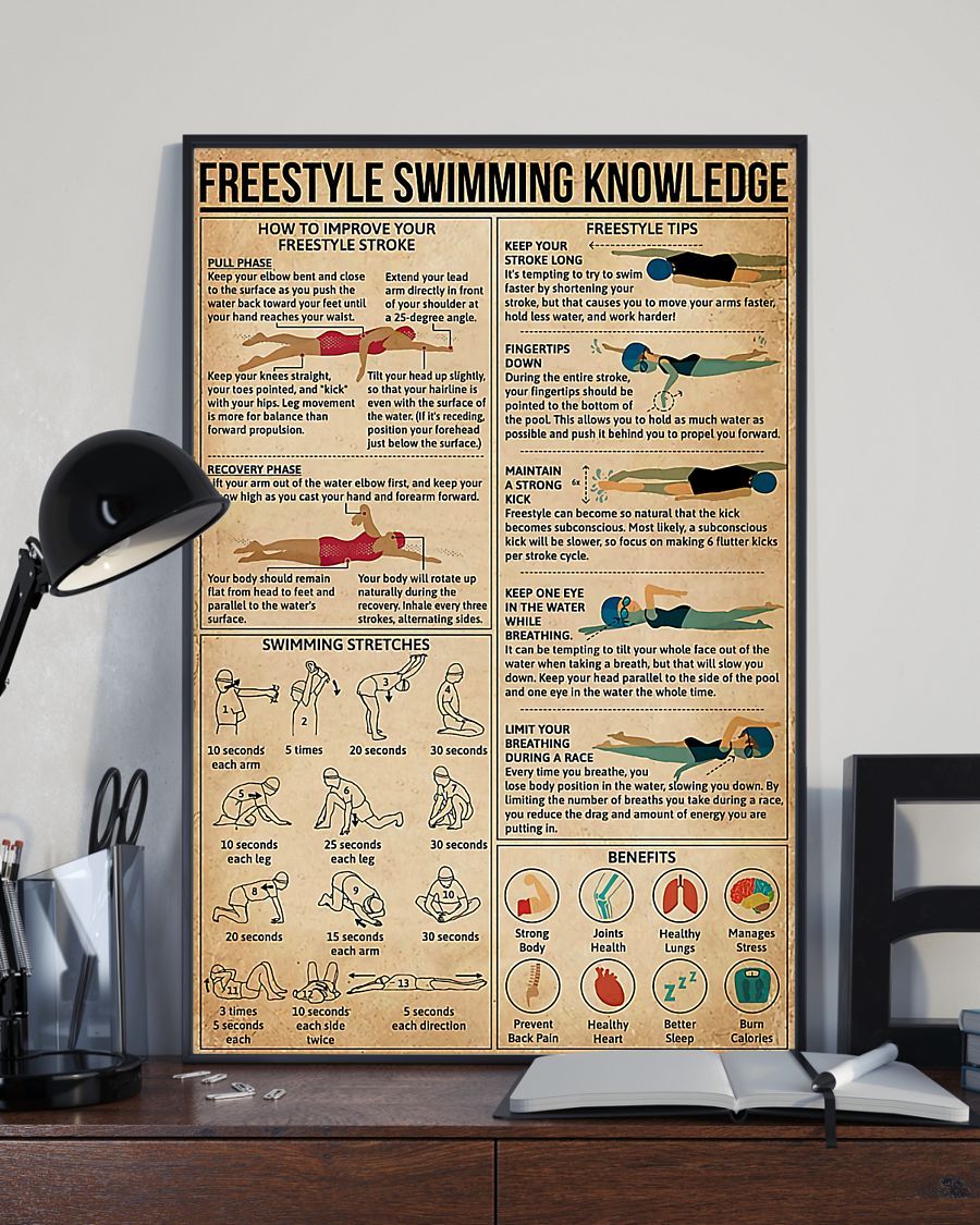 Swimmer Freestyle Swimming Knowledge Vertical Canvas And Poster | Wall Decor Visual Art