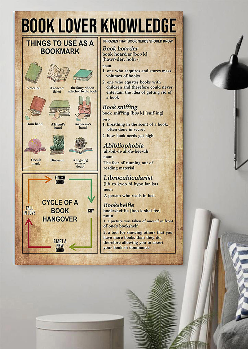 Reading Book Lover Knowledge Poster