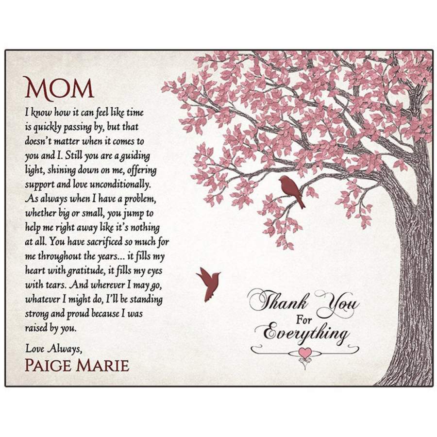 Personalized Gift For Mom Thank You For Everything Mom Poster