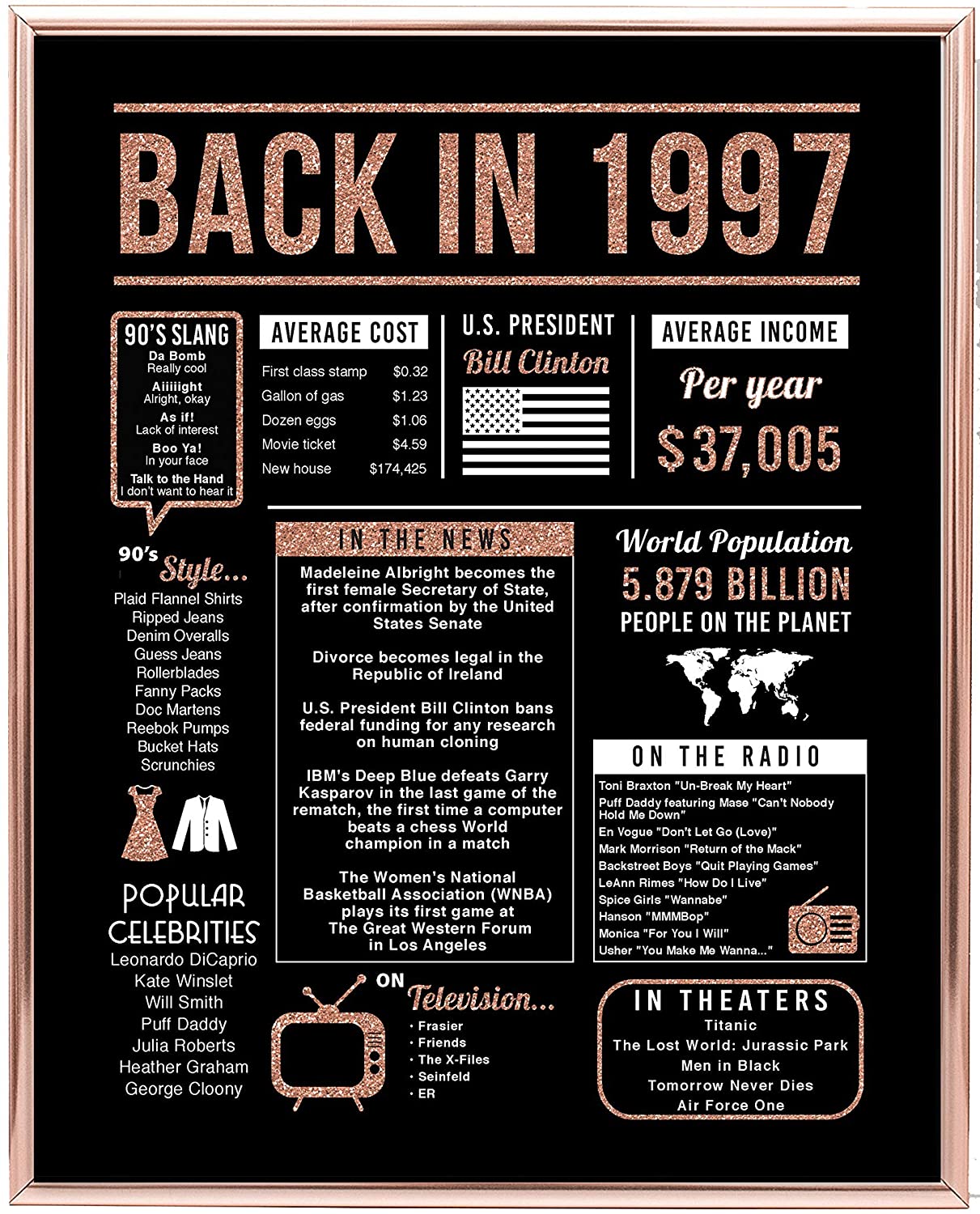 Back In 1997 Hot Events Poster Rose Gold Art Birthday Gifts 23 Year Olds 23Th Anniversary Home Decor Rose Gold Gift For Man Woman Poster