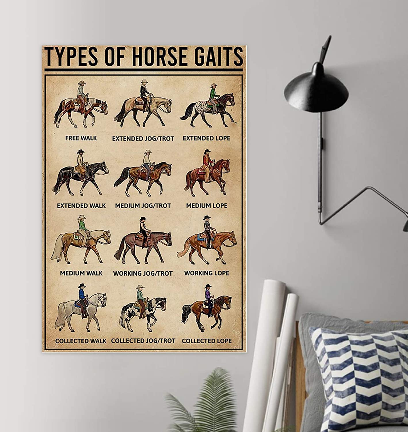 Linktee Types Of Horse Gaits Poster - Poster Art Design