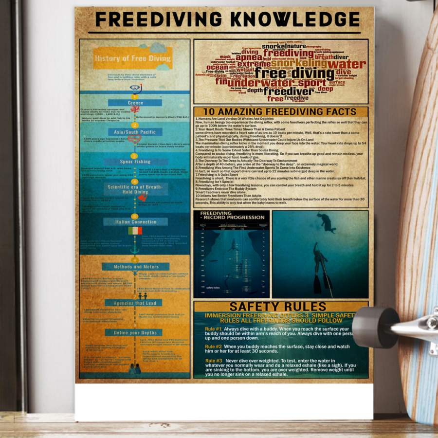 Freediving Knowledge Gift For Water Sports Lovers Poster