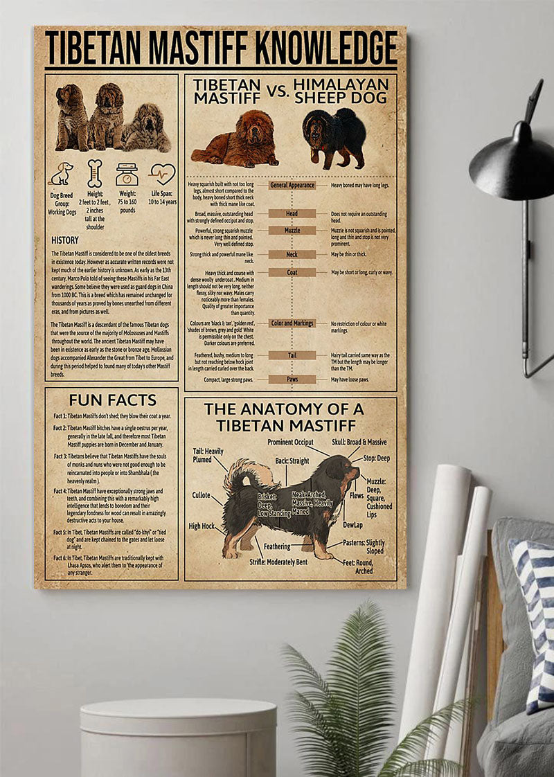 Tibetan Mastiff Knowledge Vertical Poster