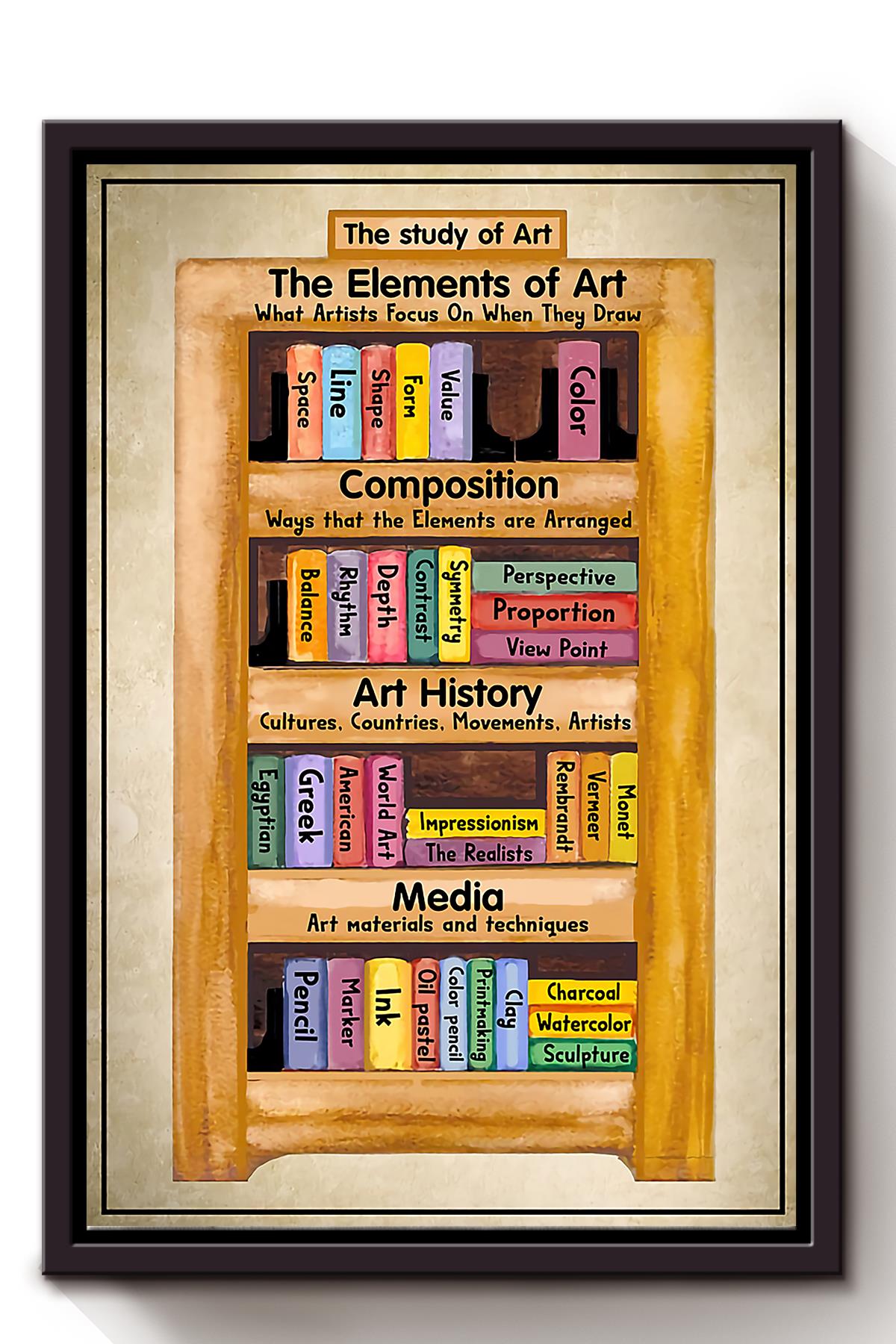 The Study Of Art Knowledge Wall Art For Artist Home Decor Framed Matte Canvas