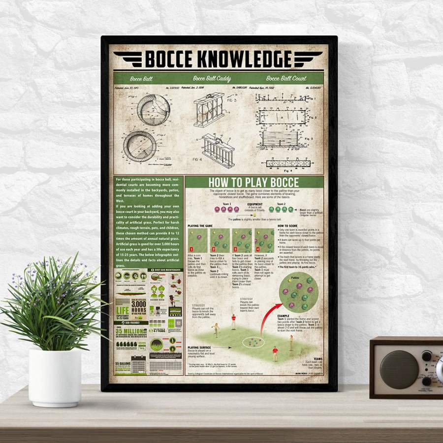 Wozoro Unframed Poster Wall Art Bocce Knowledge Size 11×17, 16×24, 24×36 inch