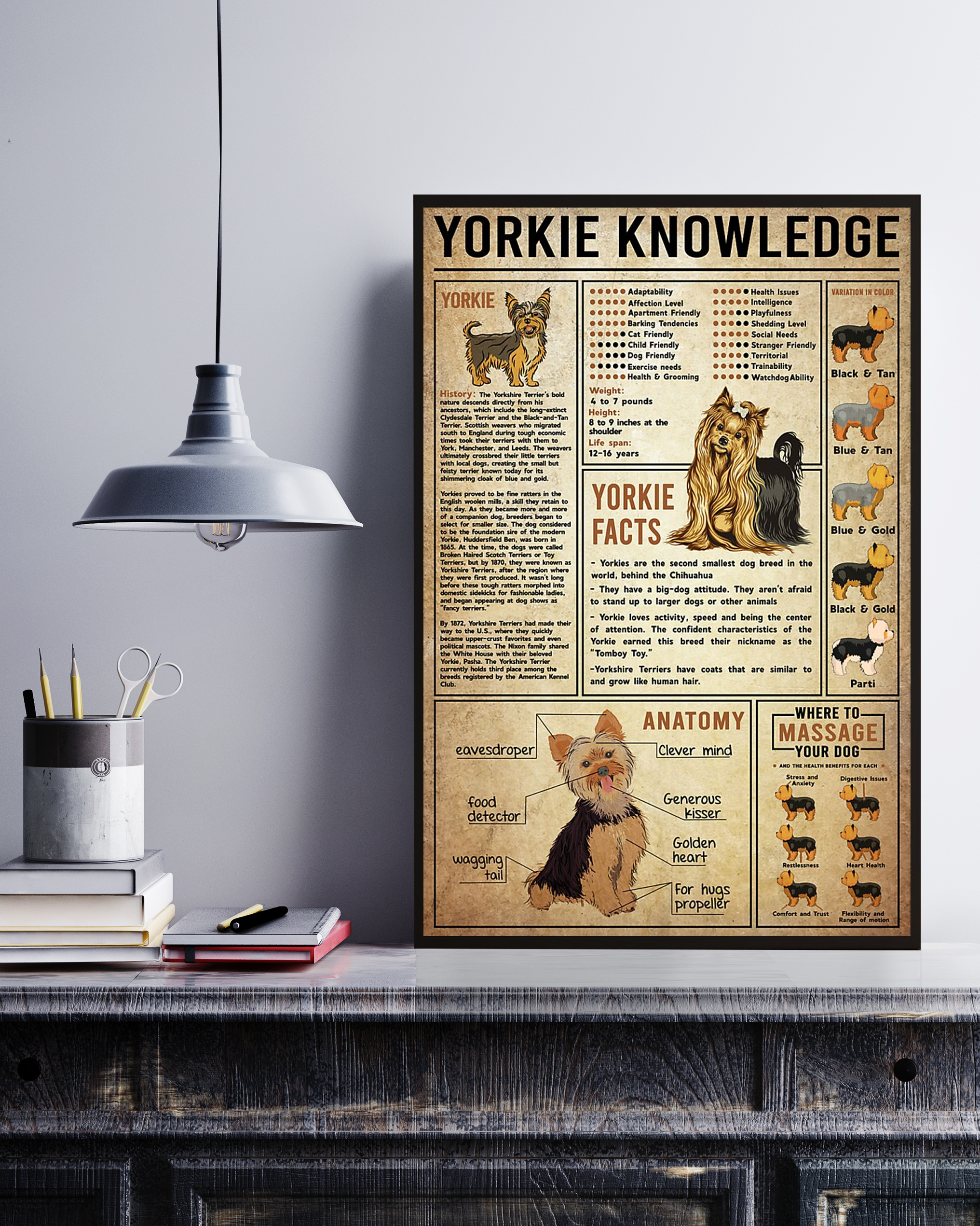 Yorkie Poster Portrait Knowledge Poster No Frame