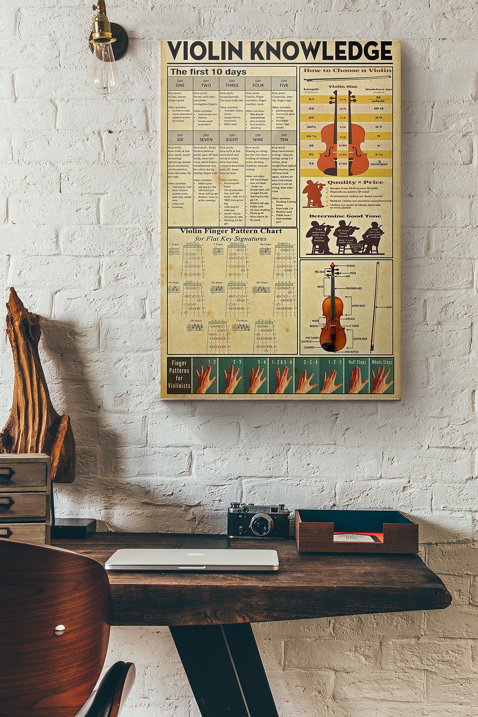 Violin Knowledge Poster Wrapped Canvas