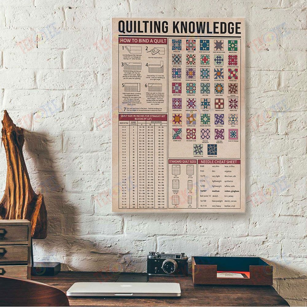 Custom Canvas Art Knowledge Quilting Vintage Wall Art Canvas Dorm Room Canvas