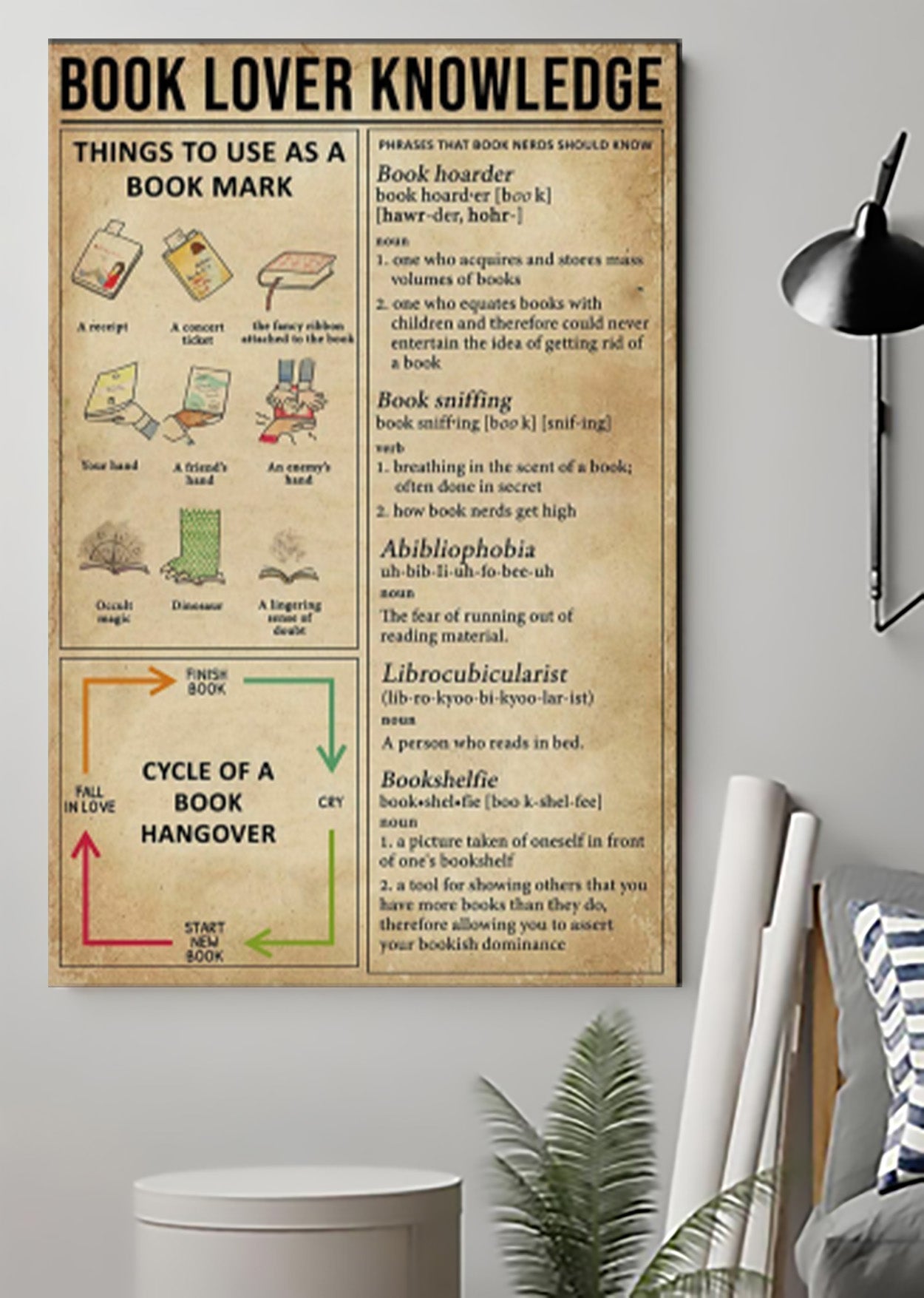 Book Lover Knowledge Poster Library Poster Decor