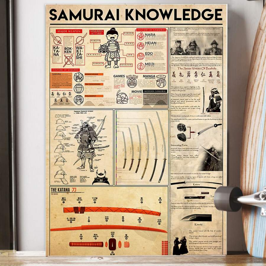 Samurai Knowledge Custom Design Gift For People Who Care Japan Poster